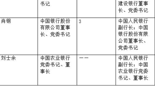 中国股市为什么一直熊市,股市由熊转牛的过程