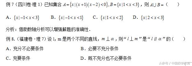 新高考数学第二道选择题复数,常用逻辑用语高一题型讲解