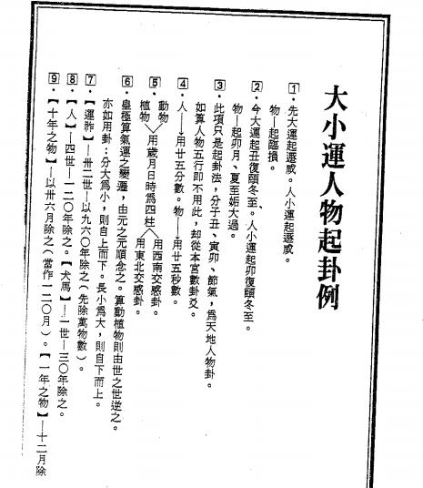 流入国内的台湾秘本,康节数残卷