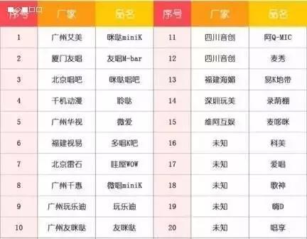 商场里的迷你ktv,迷你ktv是什么样的
