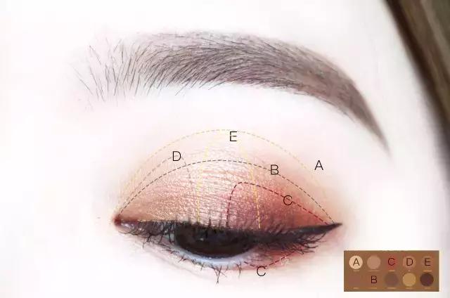 眼影盘推荐网红爆款日常妆,今年火爆的网红眼影盘你有吗