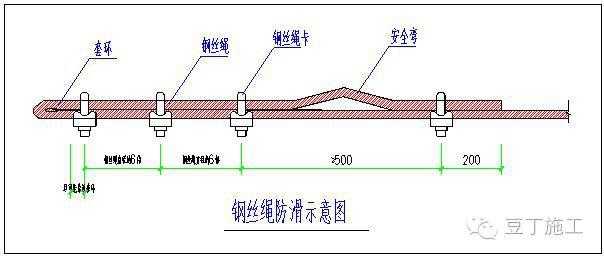 悬挑脚手架工字钢正确做法图片,悬挑脚手架工字钢布置图纸怎么看