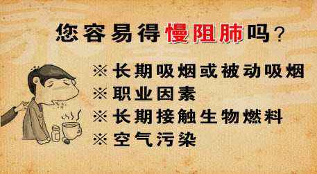 外科风云中修院长不计代价也要研究的慢阻肺,用什么药物治疗?