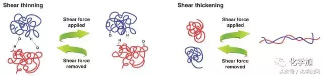 d3o材料有透明的吗,d3o到底是什么材料