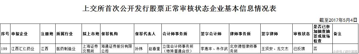 汇仁肾宝片一片大不大,汇仁肾宝片味道篇