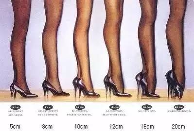 穿起来舒服高跟鞋,穿起来最舒服的高跟鞋