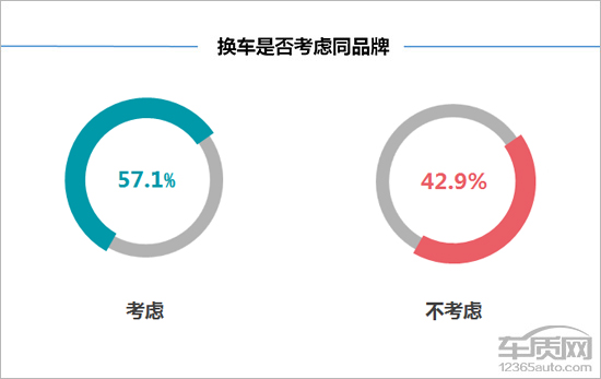 2016长安cs15车主真实评价,跑了11万公里的长安cs15还能买吗