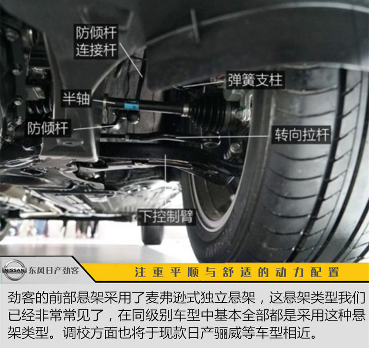 日产劲客和新款荣放哪个好,劲客和传祺gs4买哪个