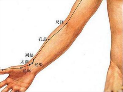 腰痛针灸经典处方分享(四):祛瘀通络方