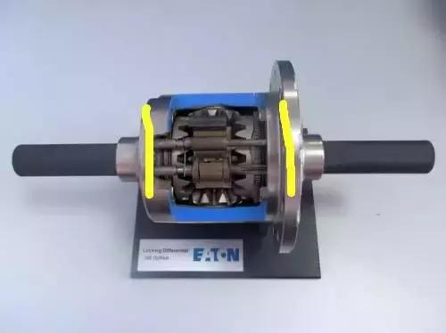 为什么越野车用分时四驱,有四驱为什么还要切换到越野模式