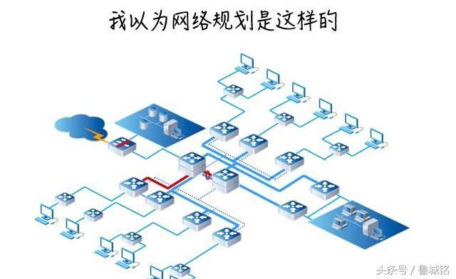网络管理员常见的问题,网络管理员的工作好难找