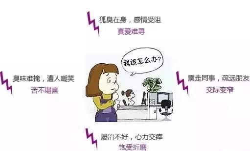 夏天有狐臭味怎么去除,夏天腋臭怪味在家怎么治疗