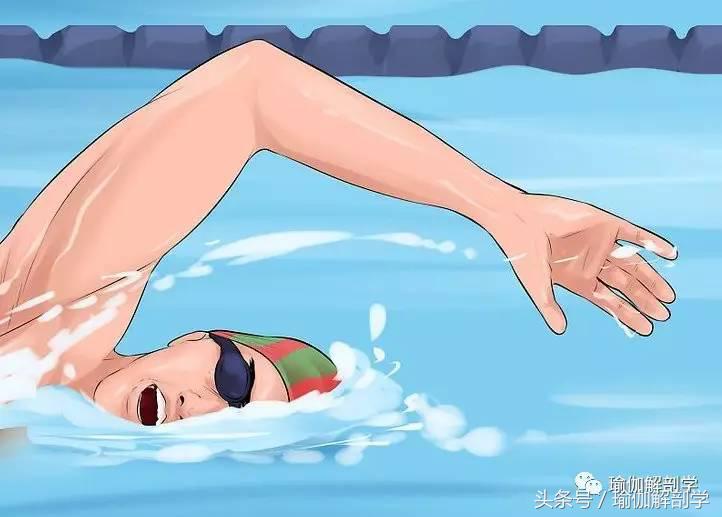 肌肉拉伤，怎样加速复原？