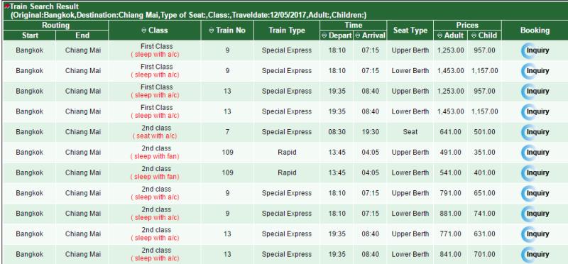 泰国火车真实视频大全,泰国火车观光视频