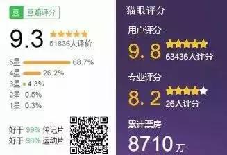 印度电影好在哪,印度电影比我们好在哪