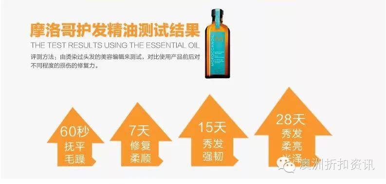 澳洲315洗发水曝光名单,818好物节增发洗发水