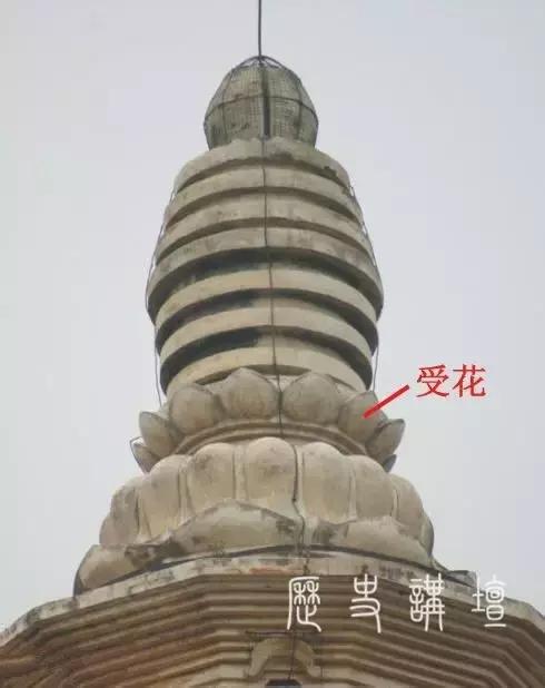 古建塔结构图,古建佛寺