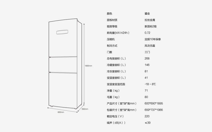 云米智能大屏冰箱测评,小米冰箱和云米冰箱有什么区别
