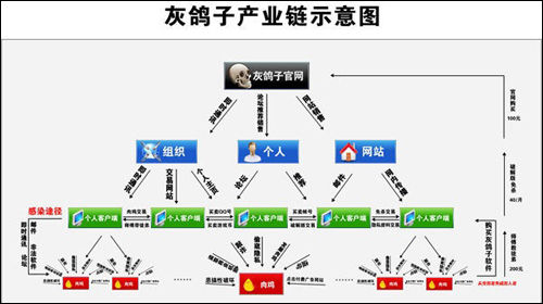 人类被病毒折磨,人类第一次与病毒的遭遇