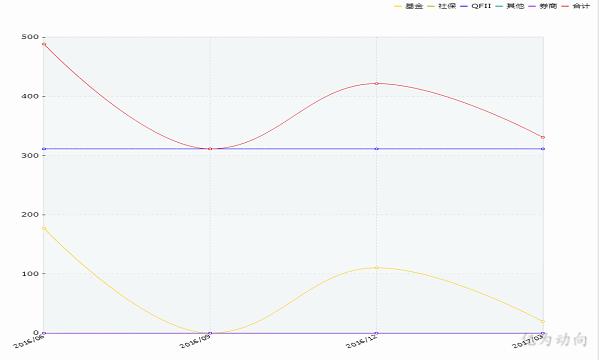 002282博深工具个股分析,博深工具002282股吧