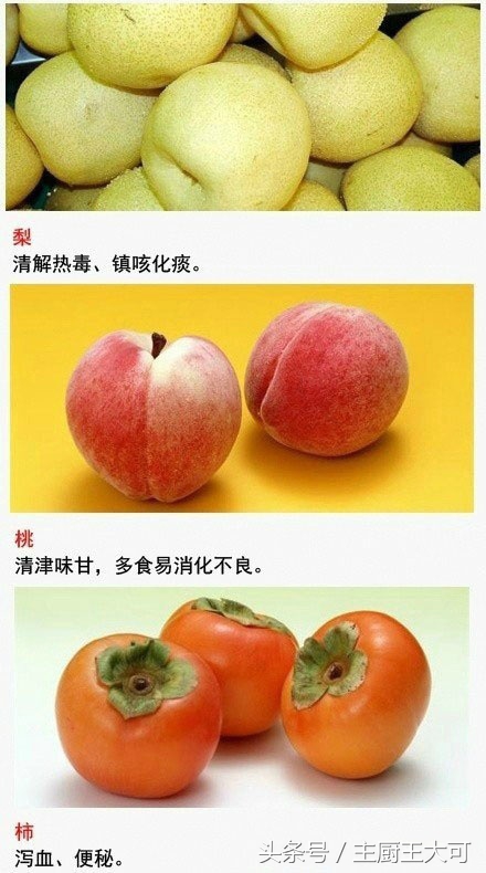 水果你吃对了吗？1种水果治1种病，比吃药还管用，收藏起来！