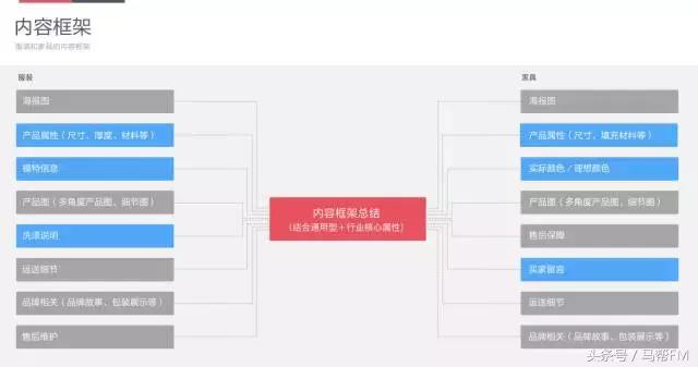 速卖通店铺爆单前期会出现什么,2017速卖通开店条件