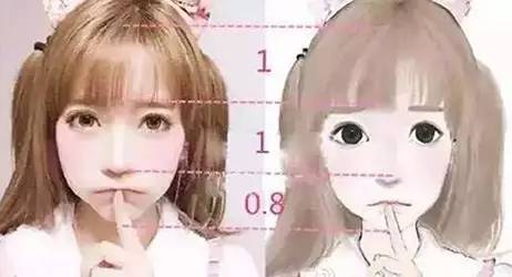 矮大紧长相图片,14到18岁脸型对比图