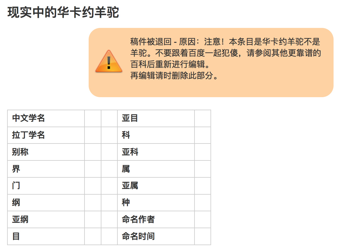 这群中国粉丝,为300多只“兽娘”建了个中文wiki