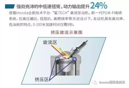 同安五羊本田迅鲨,五羊本田迅鲨爬坡