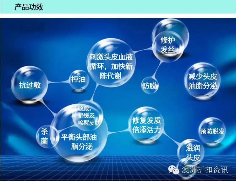 澳洲315洗发水曝光名单,818好物节增发洗发水