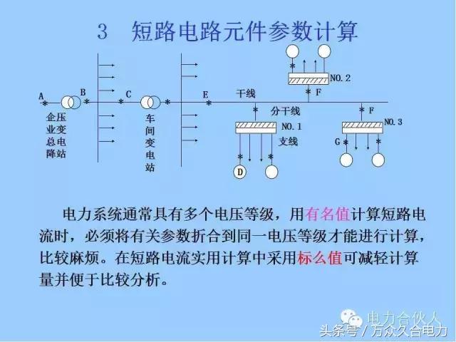 电路的短路保护整定值,电路知识讲解短路开路