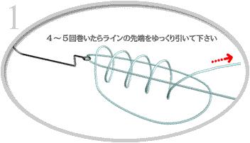 路亚钓鱼技巧教学绑线,路亚钓鱼技巧线组绑法新手
