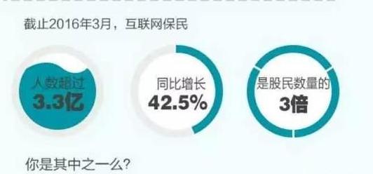 网络购买保险理赔纠纷多吗,网购保险理赔难吗