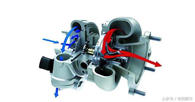 原地增压改善涡轮迟滞,涡轮增压为什么动力强