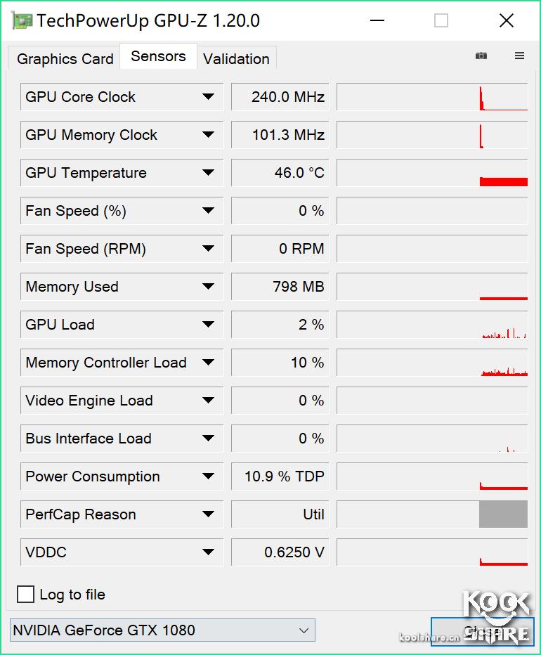 华硕strixgtx1080g,华硕strixgtx950