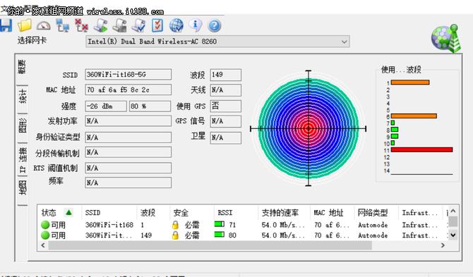 真千兆wifi6路由器,真千兆路由器带网线