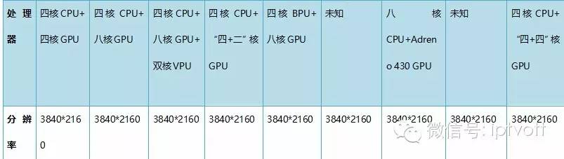 盘点2020年最值得看的电视剧,盘点今年最好看的电视剧