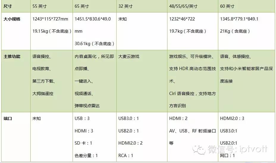 盘点2020年最值得看的电视剧,盘点今年最好看的电视剧