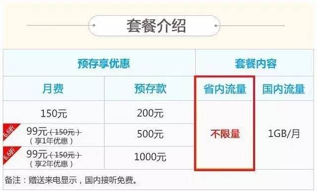 电信99元不限流量套餐值得吗,电信109元全国不限量套餐