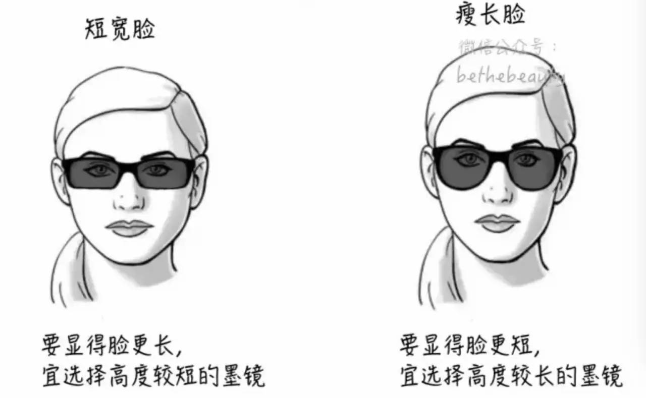 为什么自己不戴眼镜比戴眼镜好看,有人戴眼镜比不戴眼镜好看么