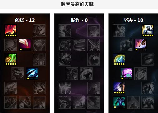 亚索超燃击杀五杀,亚索逆风怎么打