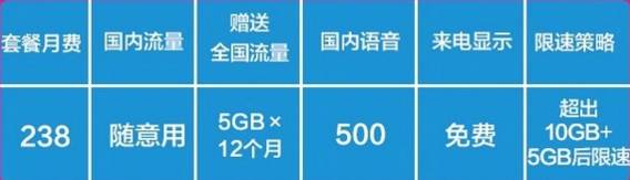 电信99元不限流量套餐值得吗,电信109元全国不限量套餐