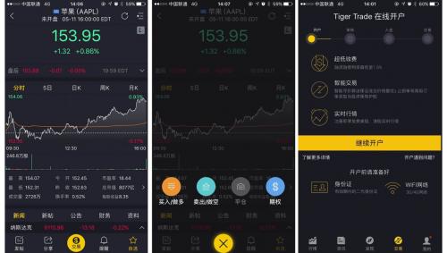 tigertradeapp,tigertrade股票软件
