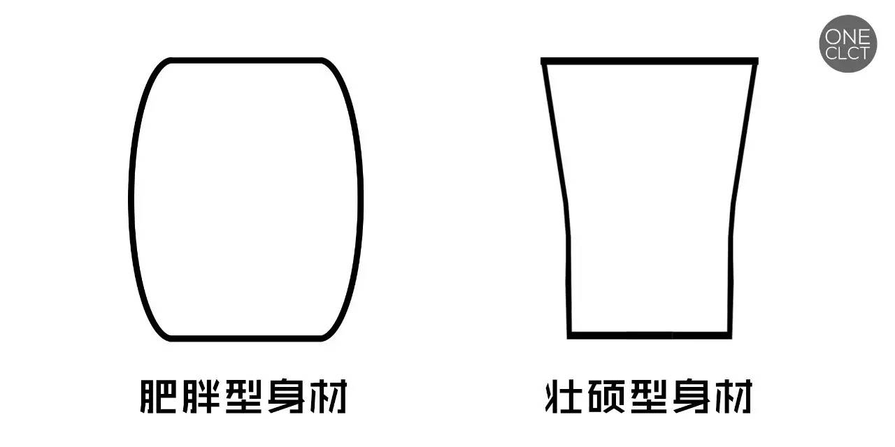 偏胖的男生怎么穿搭有气质,一米七偏胖男生穿衣搭配