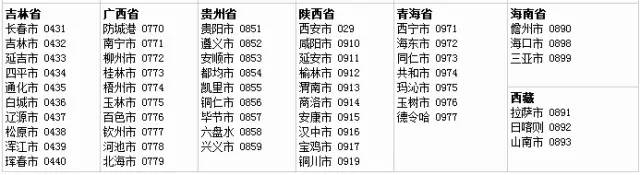 陌生来电什么软件识别,如何检测手机来电正常