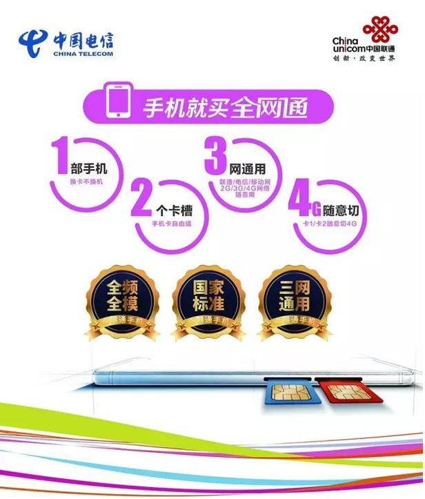 海南电信宽带免费提速,海南电信宽带提速降费