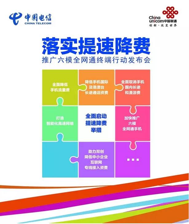 海南电信宽带免费提速,海南电信宽带提速降费