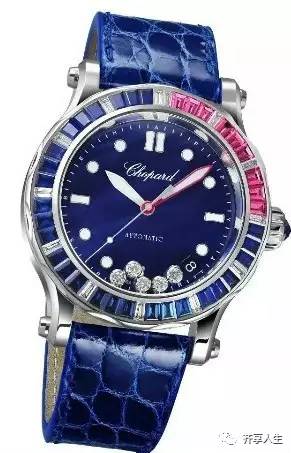 先定一个小目标,比如给老妈买块表