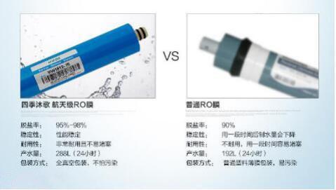 四季沐歌饮用水,四季沐歌社区直饮水