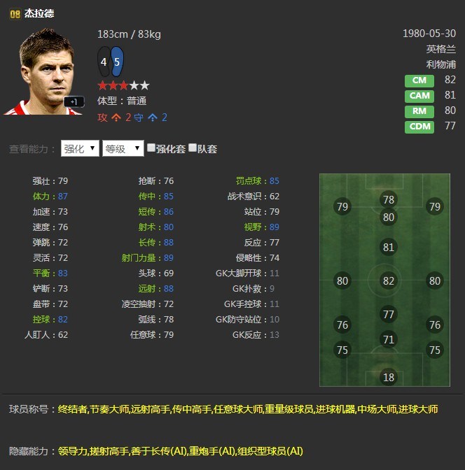 fifaonline3哪些队套比较强,fifaonline传奇卡推荐